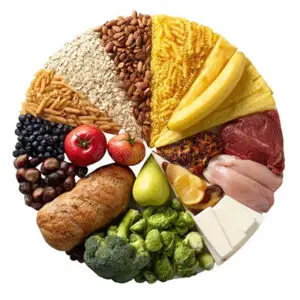 Vegetables & Proteins